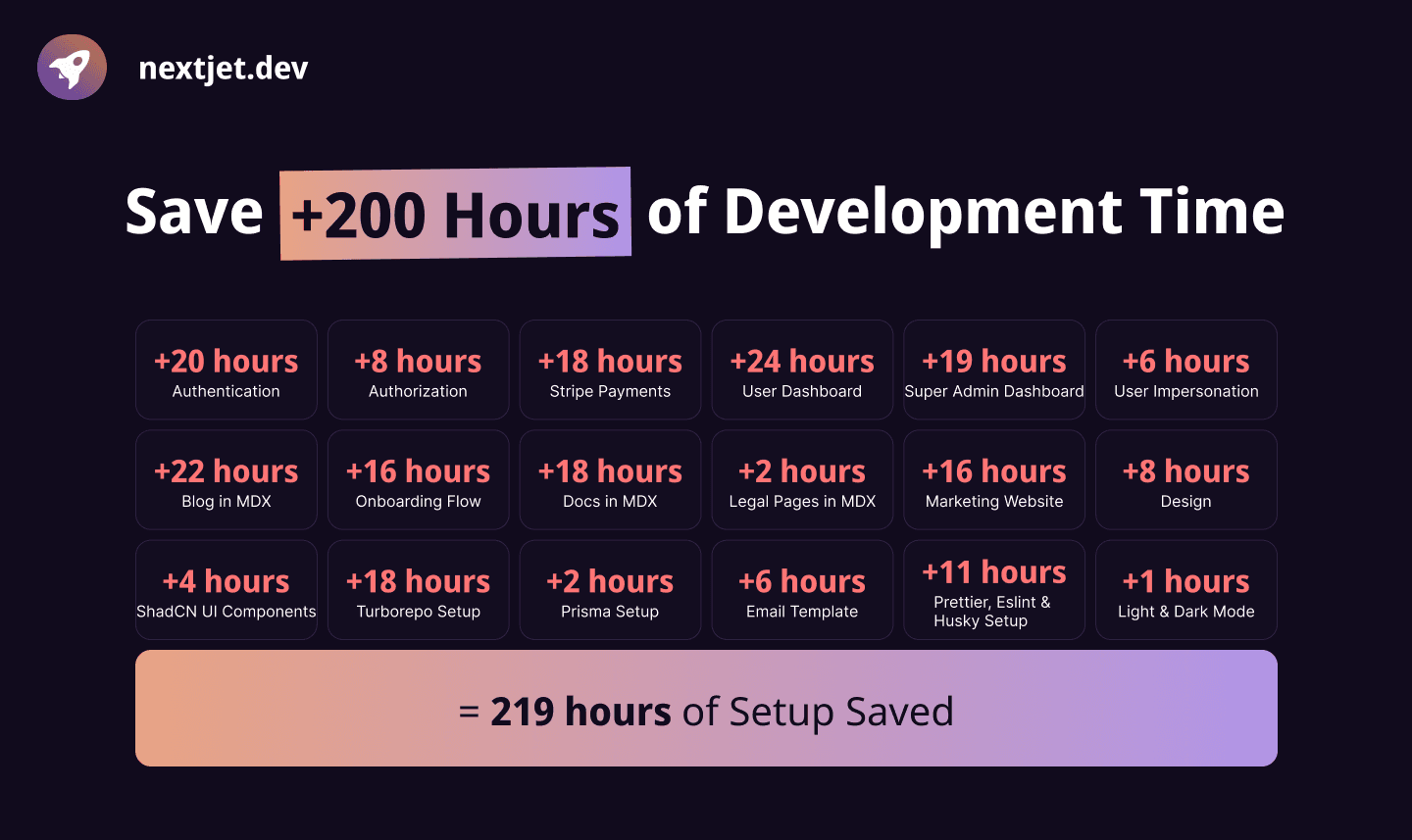NextJet - save time